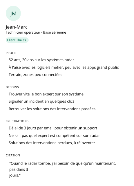 Persona Jean-Marc